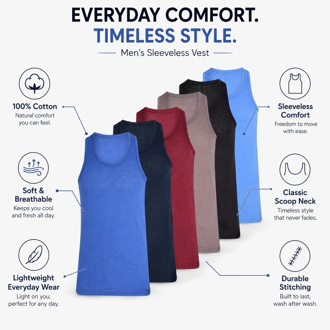 3 6 12 Pack Men’s Vest Tops 100% Cotton Plain Classic Summer Training Gym Tank