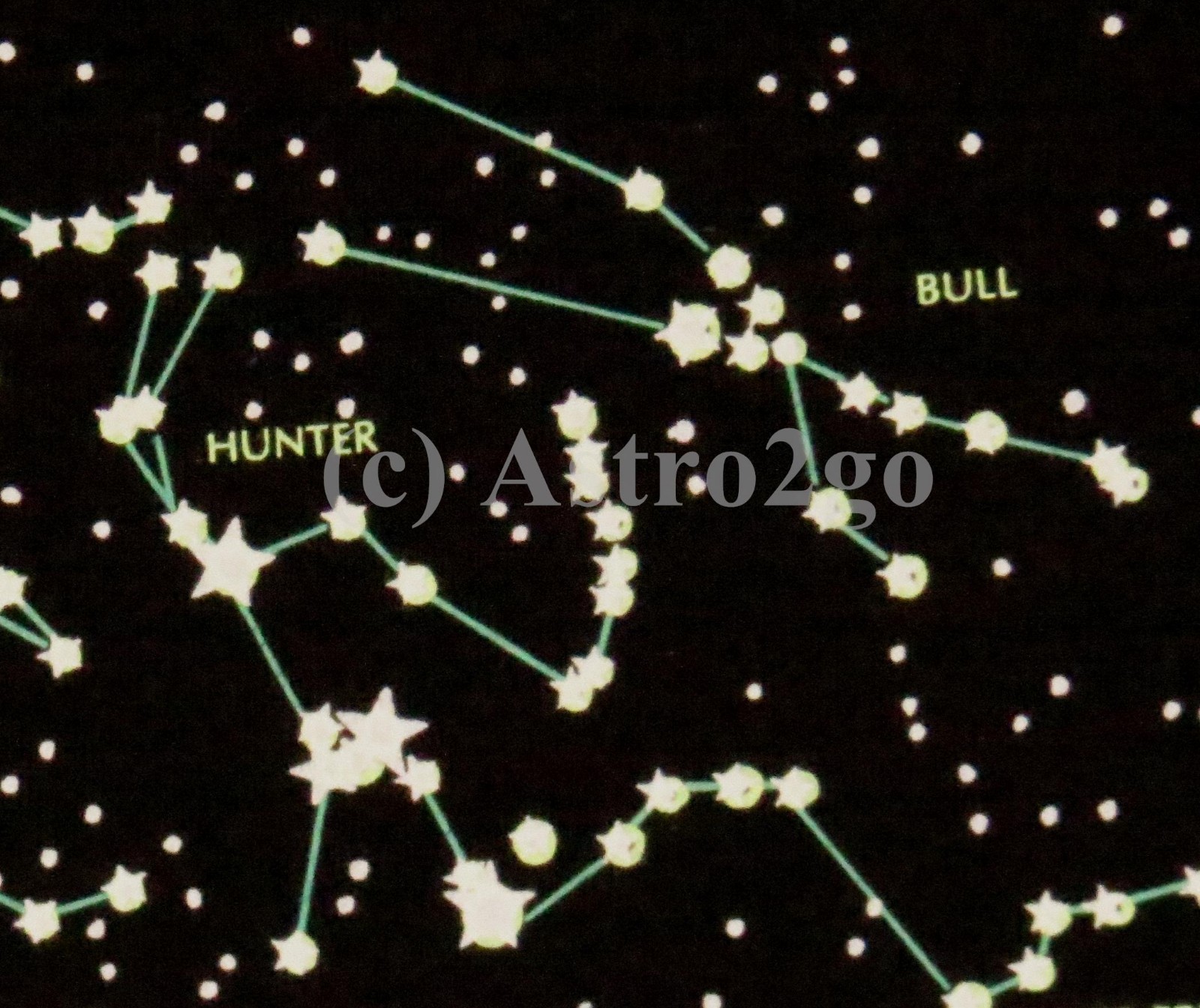 HEAVENLY BODIES-Stars Constellations Space Science Astronomy 2-sided Glow Tshirt