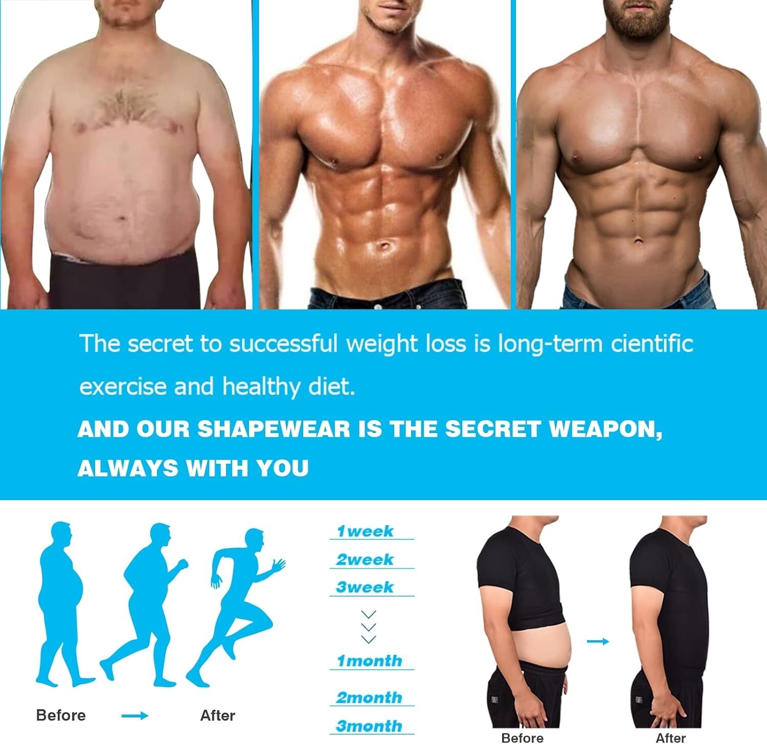 2 Pack Men Compression Slimming Body Shaper Tummy Control Vest Workout Tank Tops