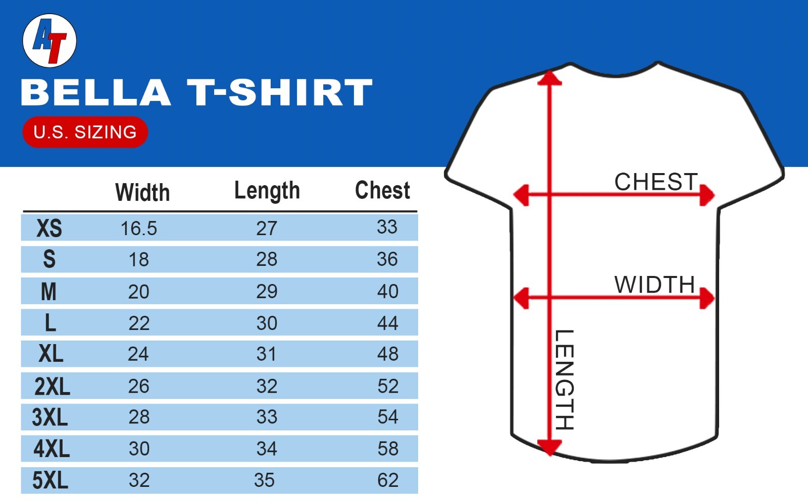 LS 5.3 V8 Engine T-Shirt, Mens Car Enthusiasts Shirt,Hot Rod Tee, Gear Head