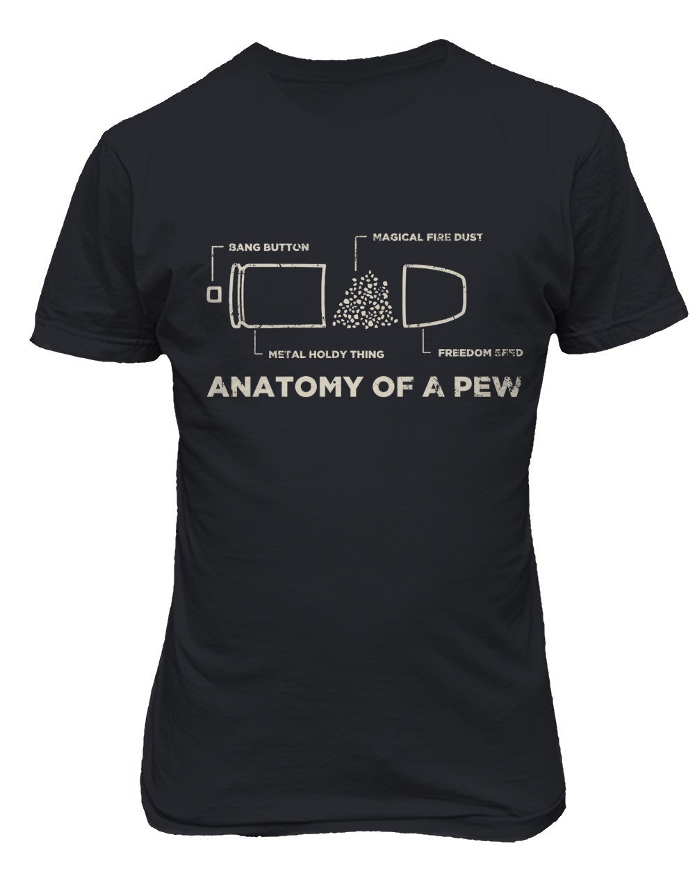 Anatomy of a Bullet Gun Rights Freedom Adult Pew NRA Men’s T-Shirt