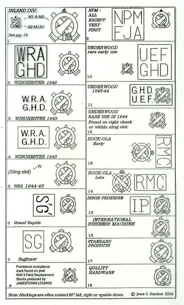Quality Hardware M1 Carbine Receiver Stock Stamp WWII T Shirt