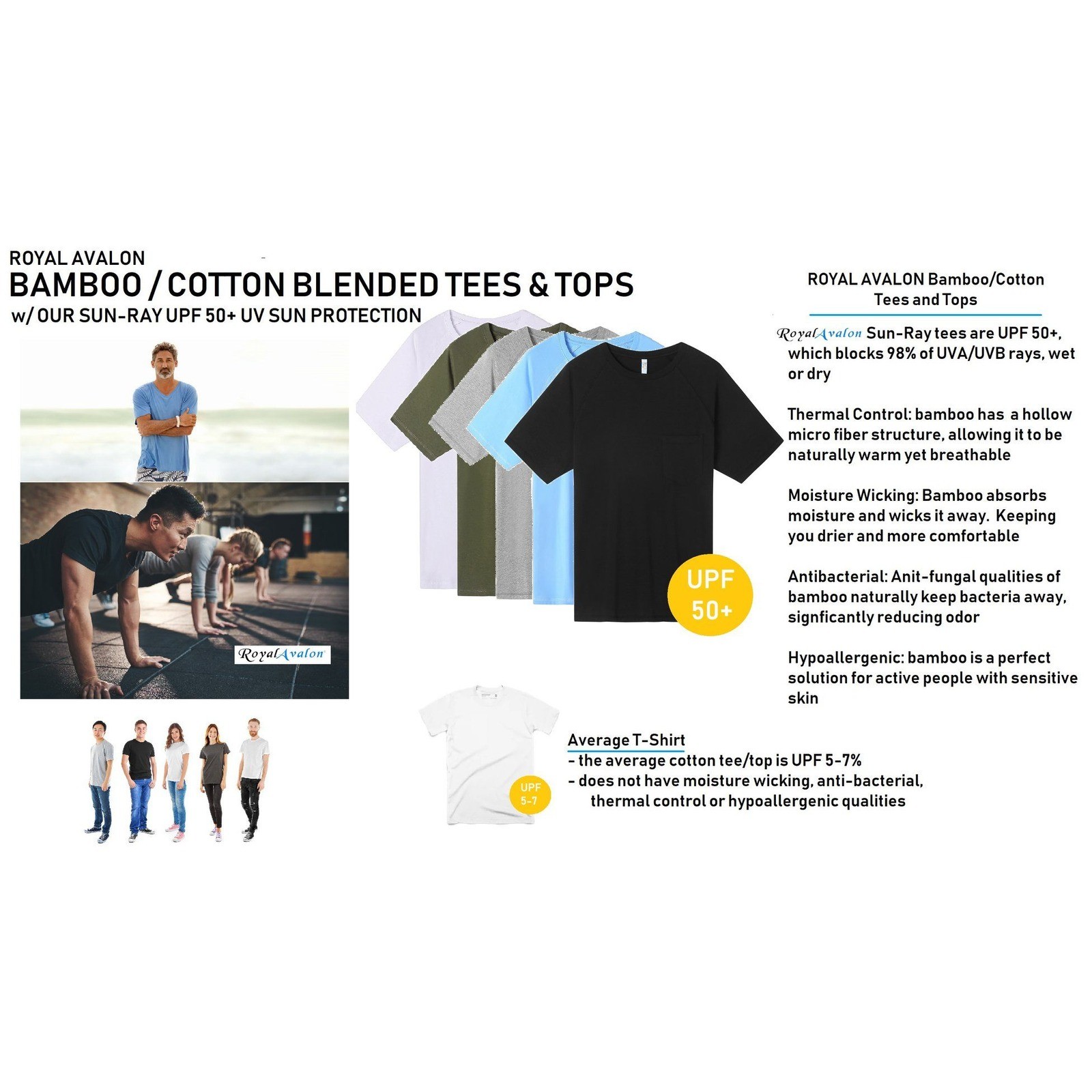 Royal Avalon Mens Bamboo Cotton Blend Crewneck T-Shirt Light Blue Large