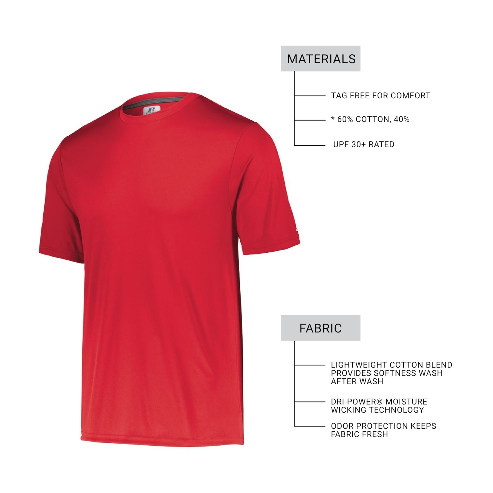 Men’s Short Sleeve Performance T-Shirt, True Red, Medium
