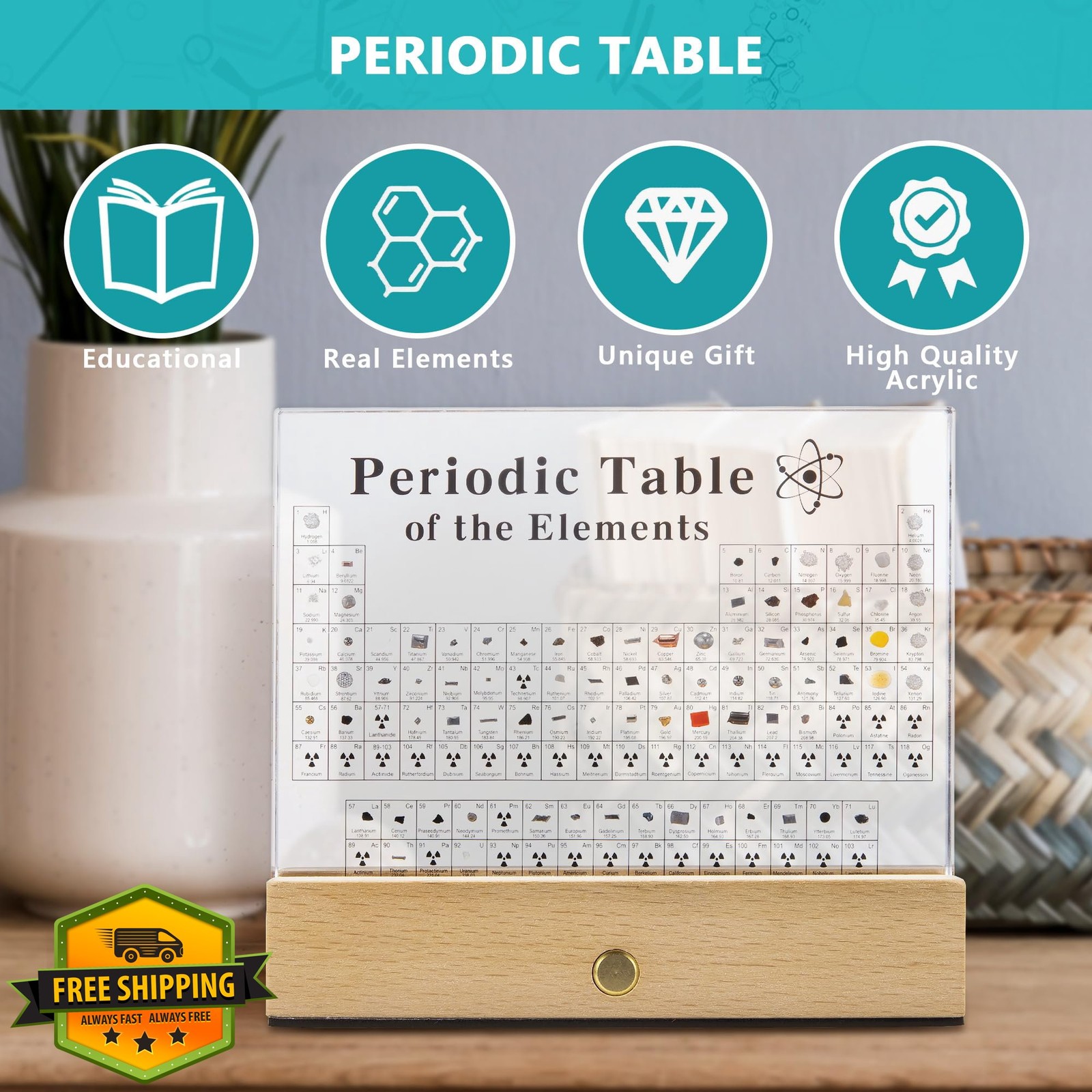 MegaBox Elements Periodic Table 6×4.5″