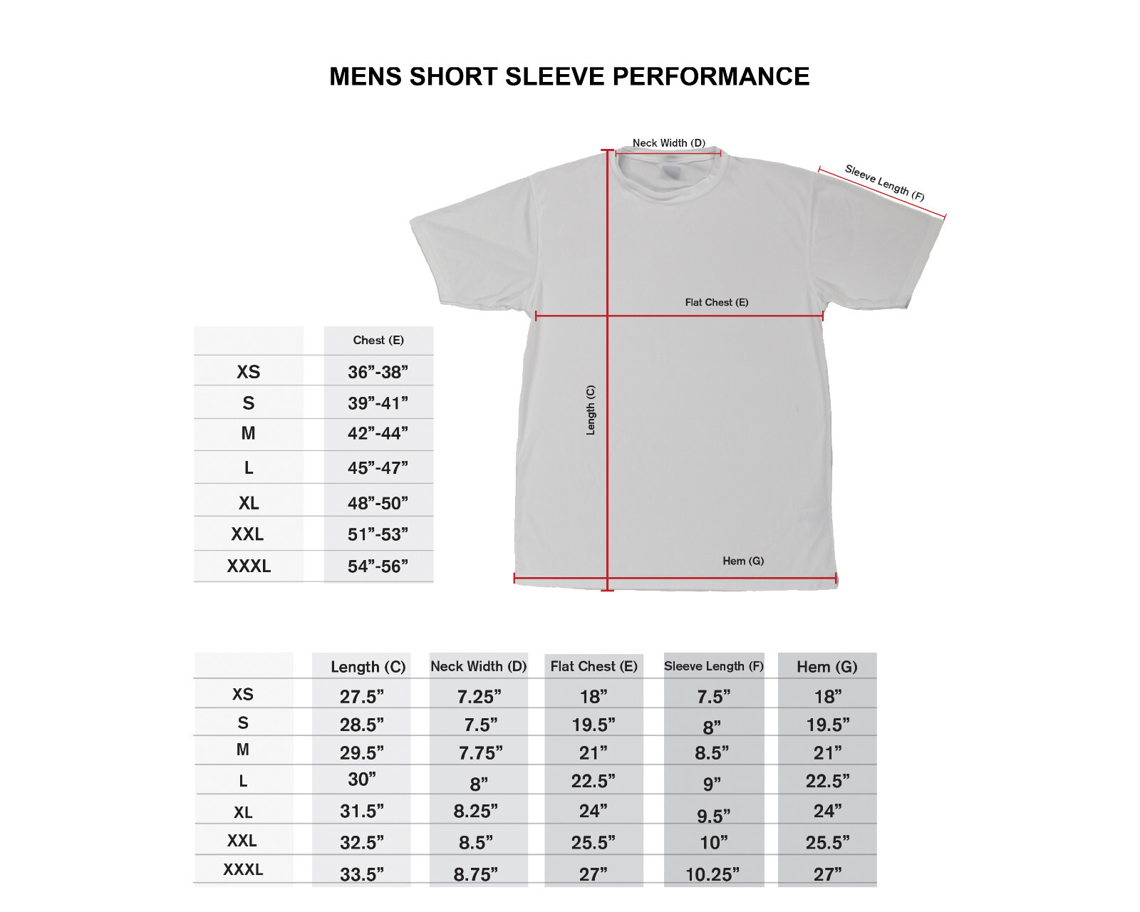 Sea Fear Men’s 50+ UPF Short Sleeve Rash Guard Scuba Diving, Large Mouth Bass, P