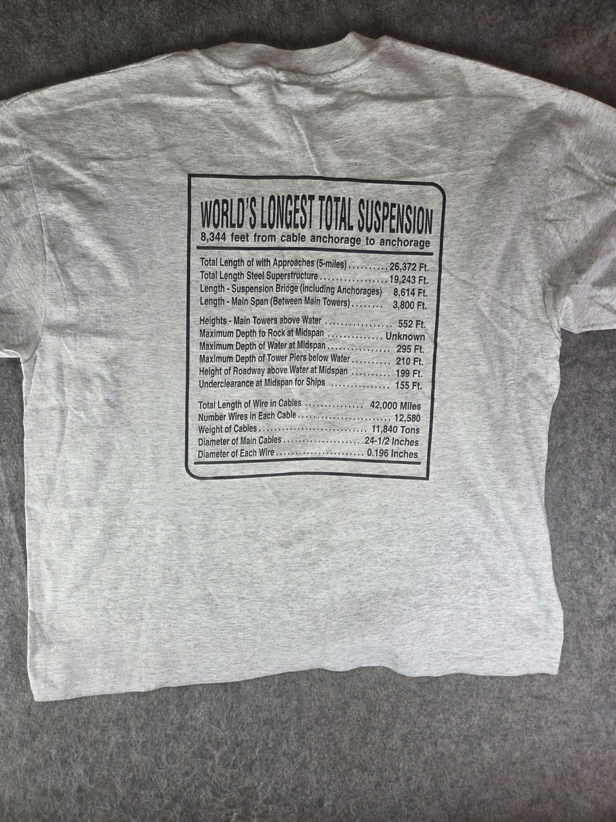 VTG Mackinac Bridge Labor Day Walk 1995 XL T Shirt Mighty Mac Bridge Details
