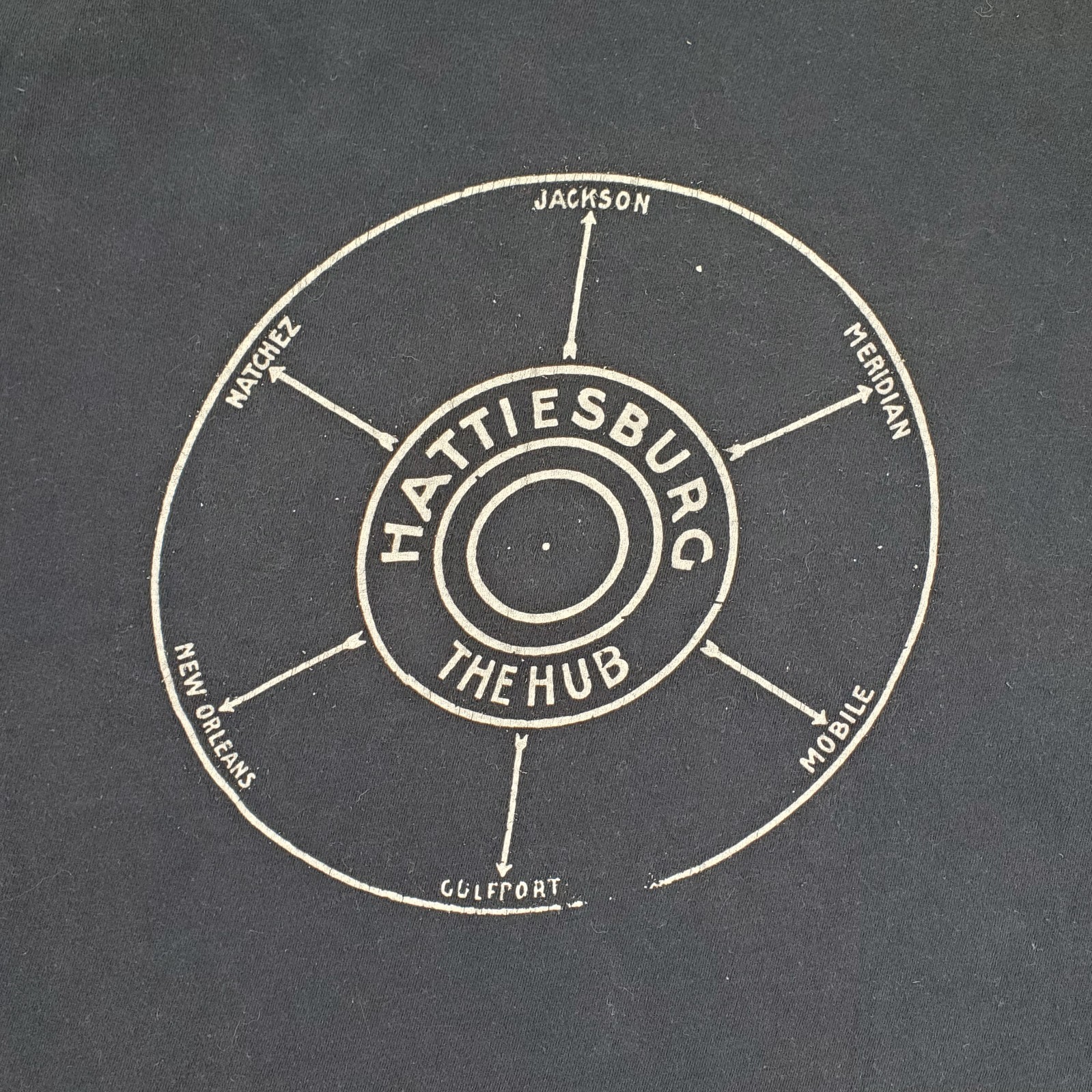 Hattiesburg The Hub T Shirt Mens 2XL Navy Blue Mississippi Map Graphic District