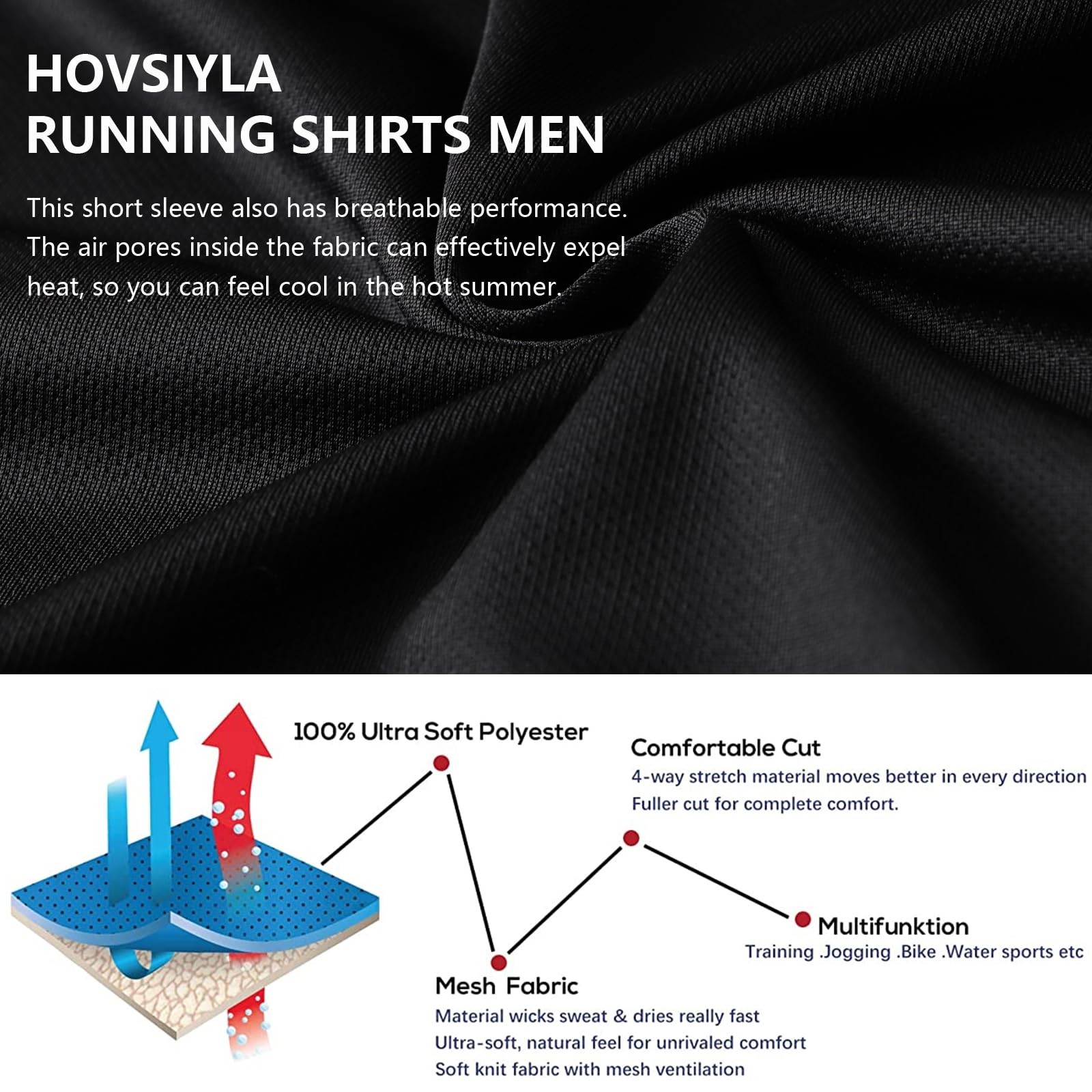 HovSiyla 5 Pack Running Shirts Men Sport Tops Dry Fit Gym Wicking Athletic T …