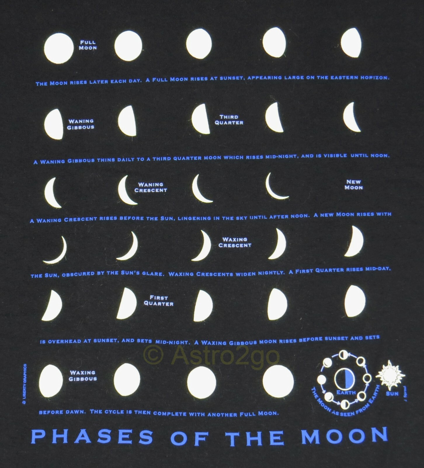 MOON PHASES-Lunar Cycle Full Gibbous Astronomy Space Science Glow T shirt S-3XL