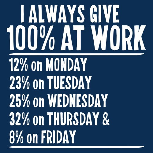 I Always Give 100% At Work Sarcastic Humor Graphic Novelty Funny T Shirt