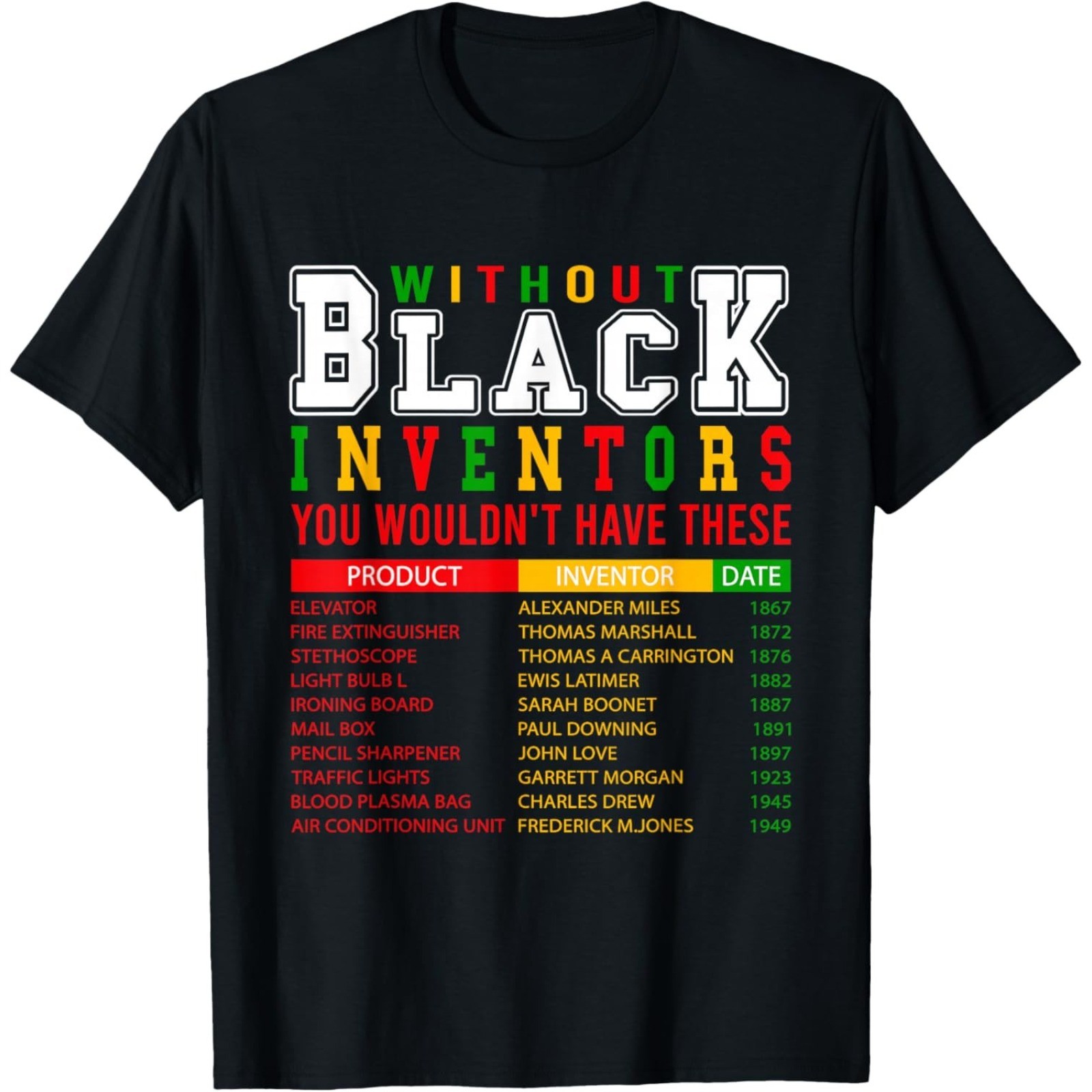 History Of Forgotten Black Inventors Black History Month T-Shirt
