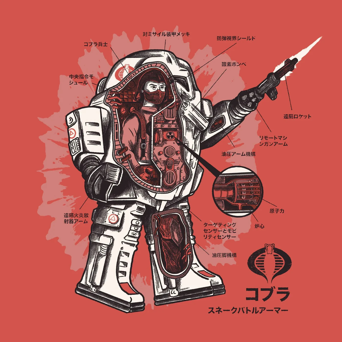 Super7 G.I. Joe T-shirt adult M medium Cobra S.N.A.K.E. Armor Dissection