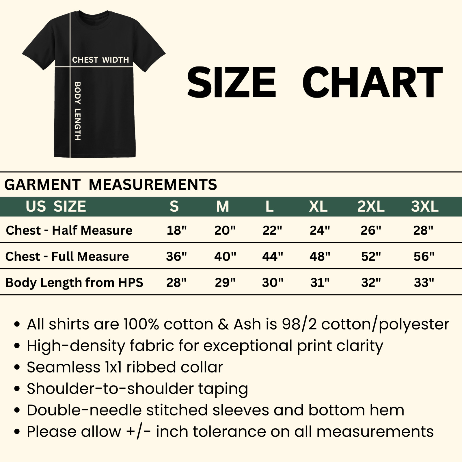 31st Birthday Shirt Turning 31 Birthday Gift 31st Birthday Gifts Men and Women