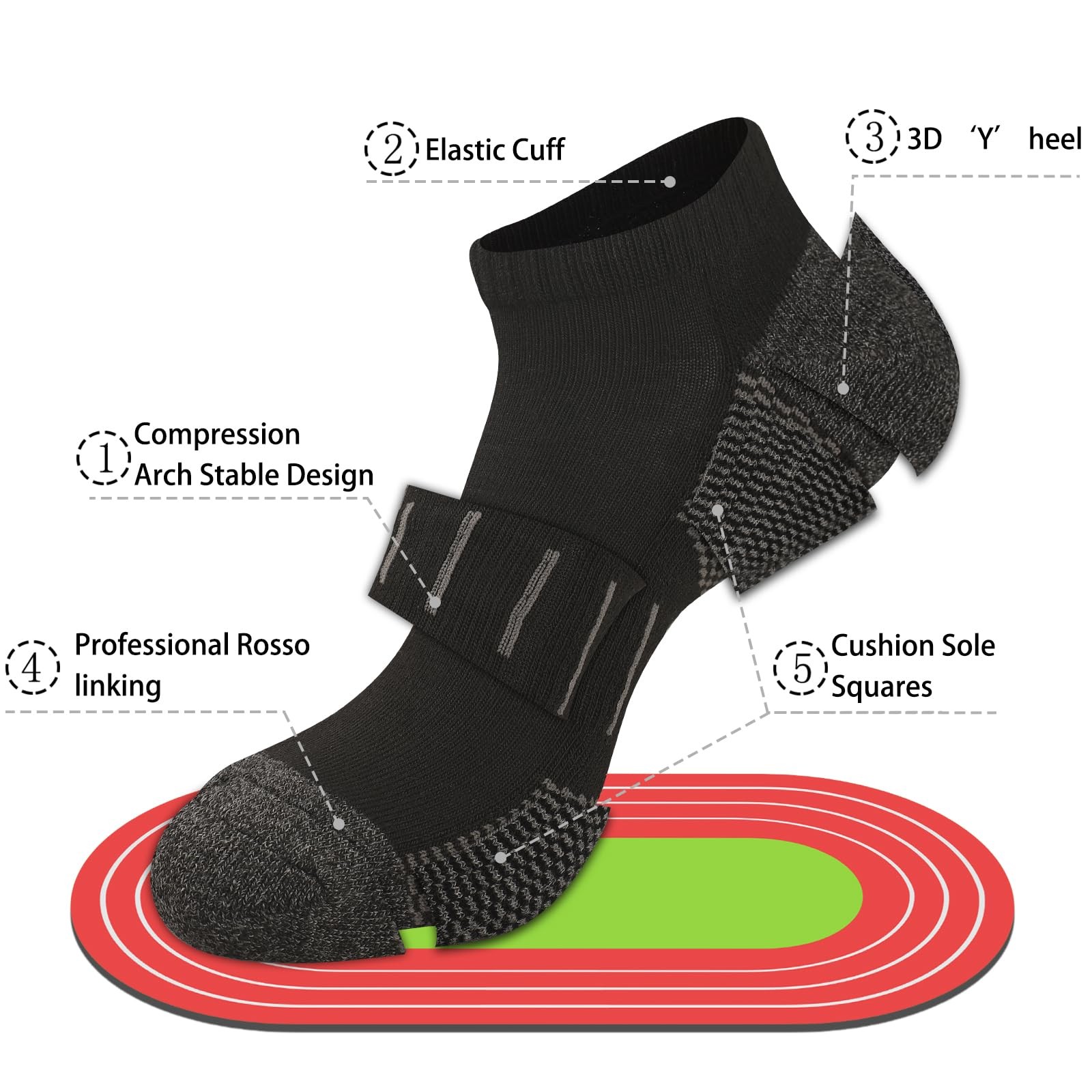 Men’s Athletic Ankle Socks Moisture Wicking Cushion Sports Running Low Cut So…