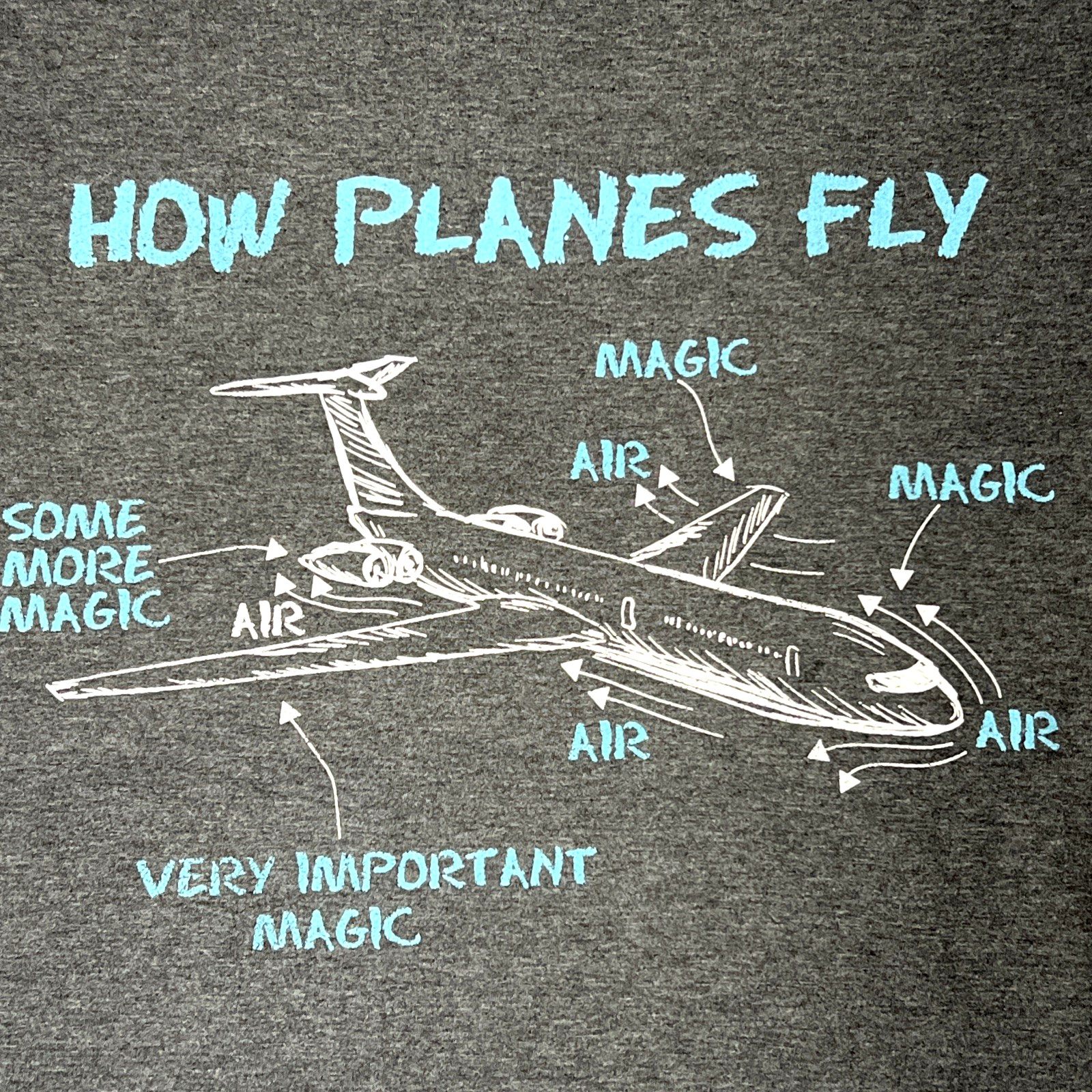 How Planes Fly Funny Aviation Engineer Airplane Unisex Graphic T-Shirt Unisex M