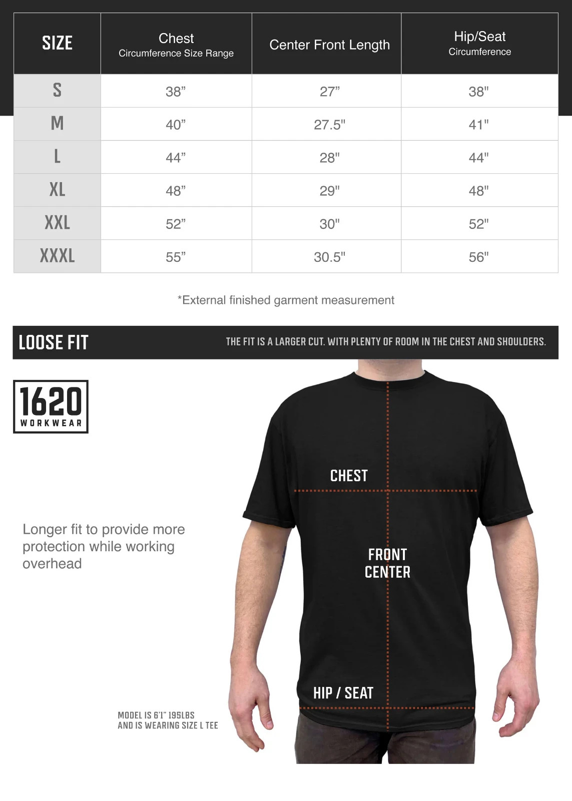 1620 3-Pack NYCO Work T-Shirts CORDURA Cotton Nylon USA Made