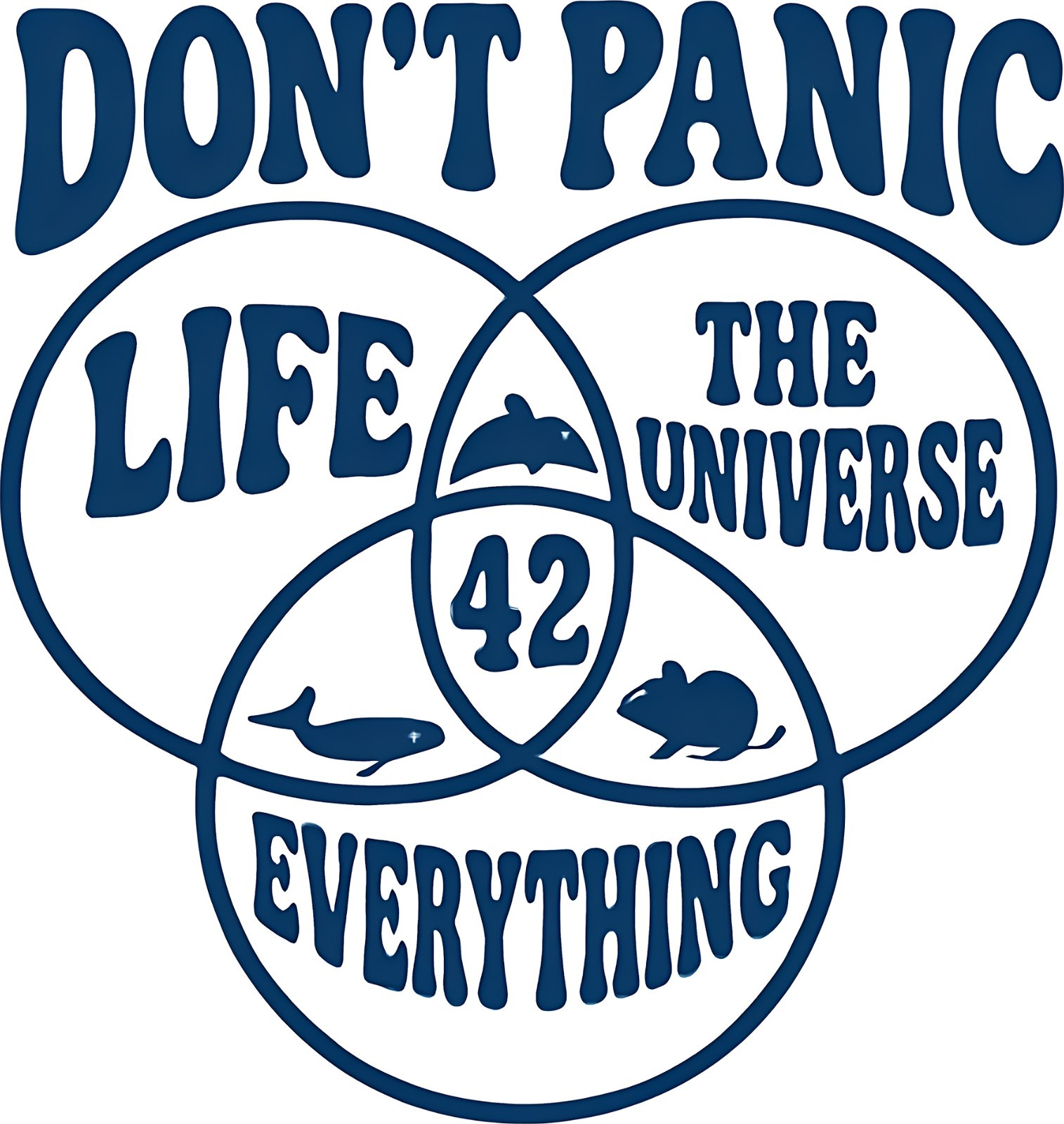 The Ultimate Answer to Life, Universe & Everything – Nerdy Venn Diagram