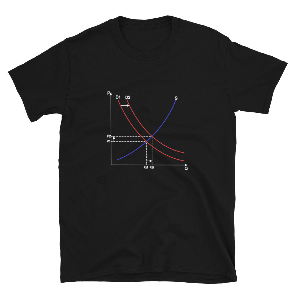 Supply and Demand Equilibrium Economic T-shirt Student Teacher Gift Tee