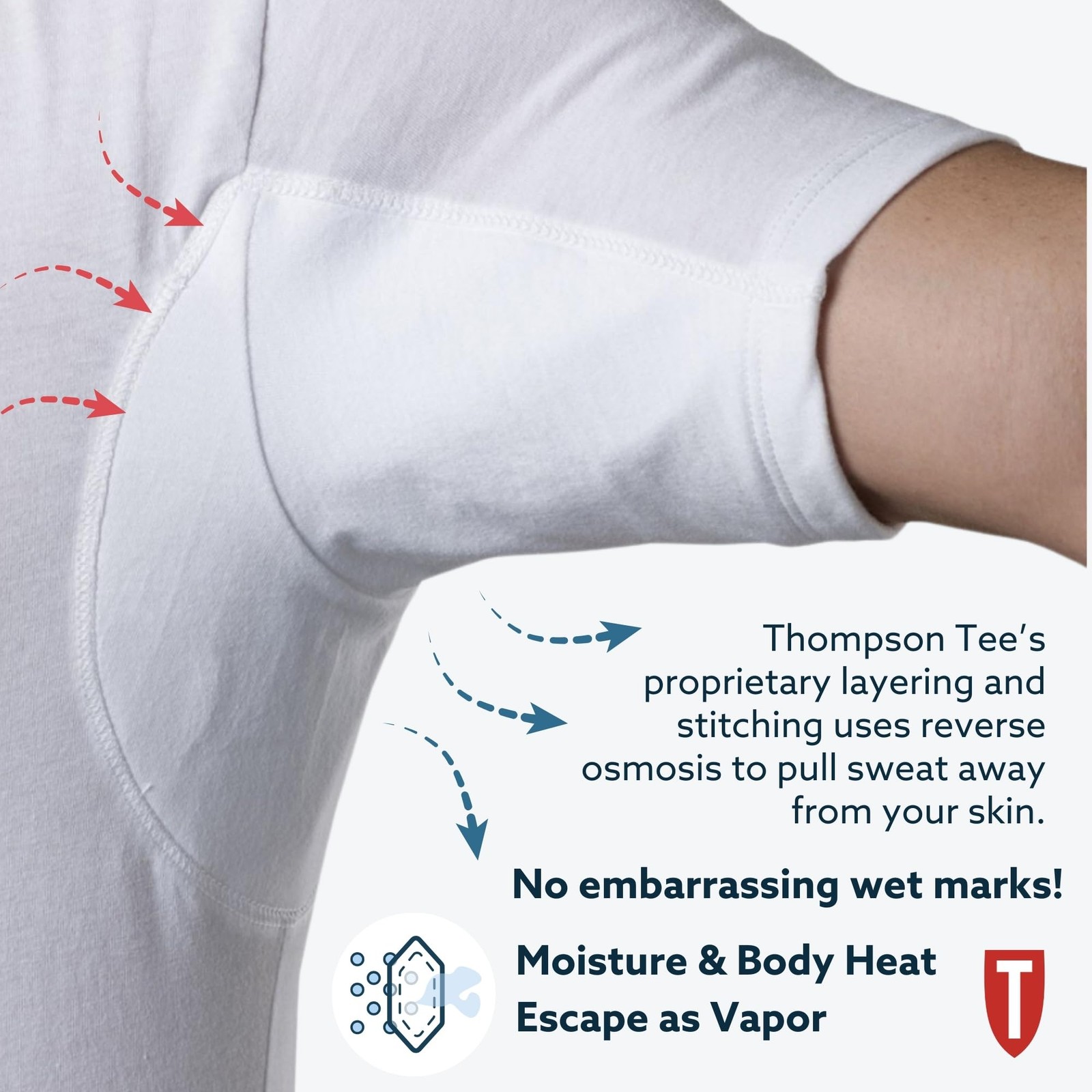 Mens Sweatproof Undershirt – Cotton V Neck T-Shirt with Underarm Sweat Pads –