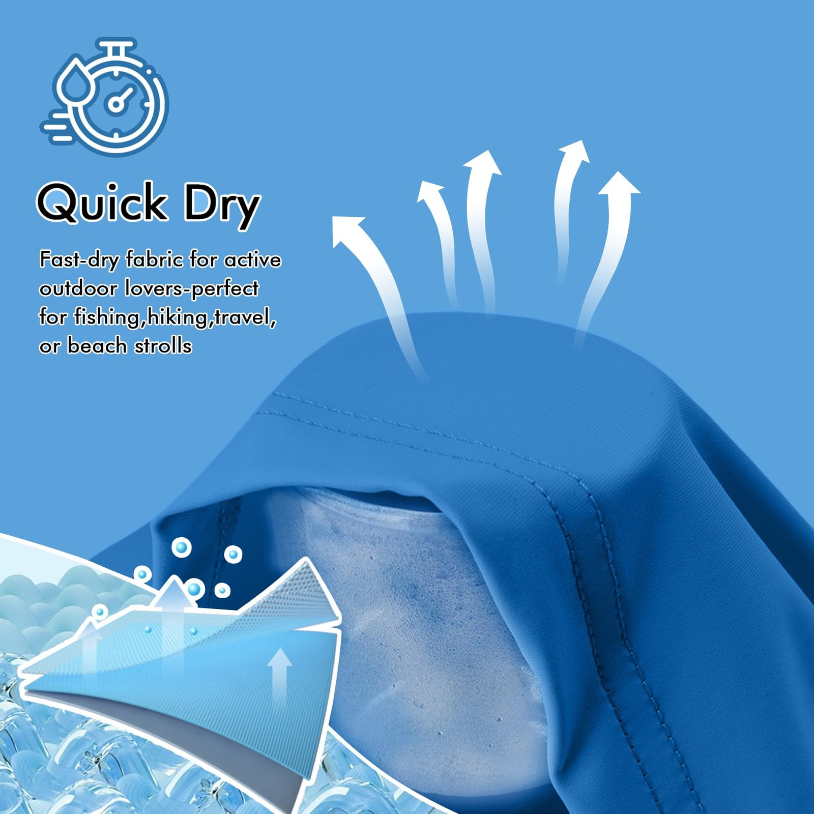 Men’s Rash Guard Swim Shirt Short Sleeve, Quick Dry UPF 50+ Sun Protection Fi…