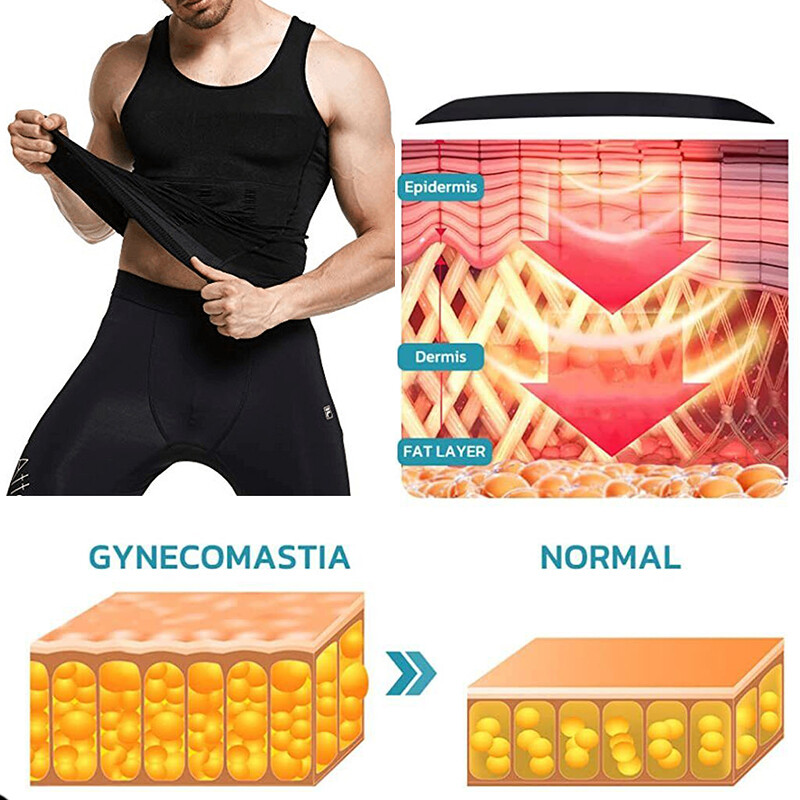 Men’s Slimming Vest Abs Abdomen Compression Shirt Workout Tank Tops Body Shaper