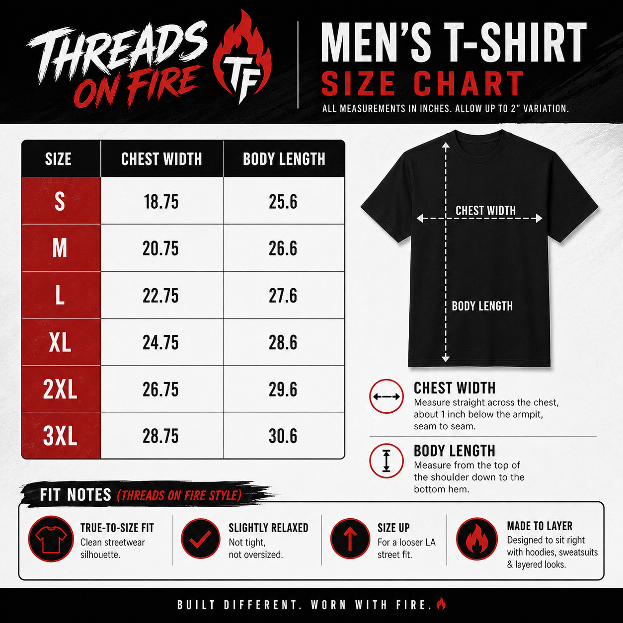 Men’s Black Yellow T-Shirt Sneakerhead Casual Tees To Match Jordan 4 Thunder