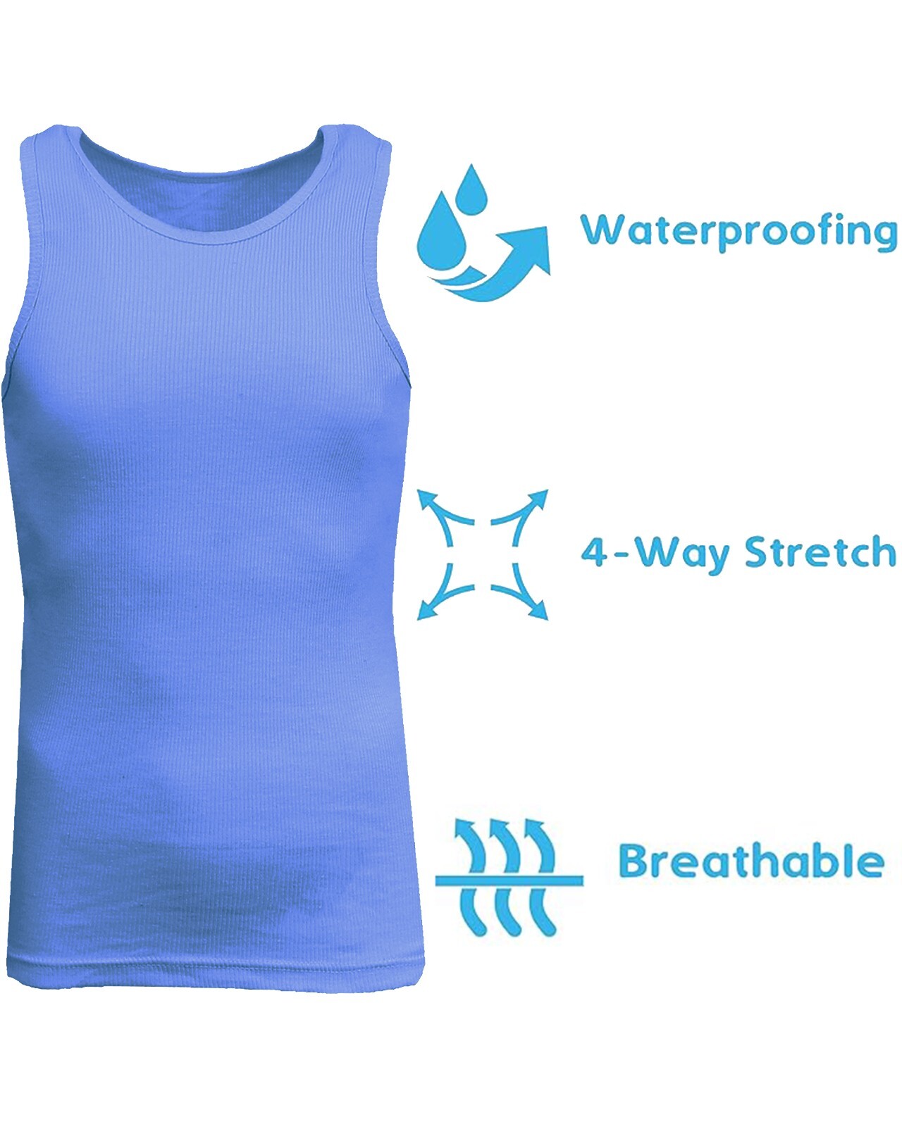 Men’s 3 Pack Ribbed Tank Top Shirts Muscle Sleeveless Gym Beach Undershirt NWT
