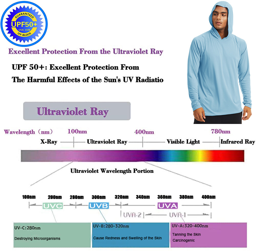 Men’s Sports Hoodie UPF 50+ Outdoor Fishing Sun Shirt Skin Protection UV Shirt