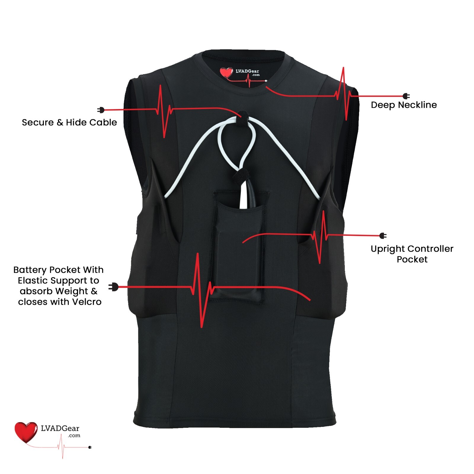 Men’s LVAD Tank Top for HeartMate Devices BLACK, WHITE, Size Small – 3XL
