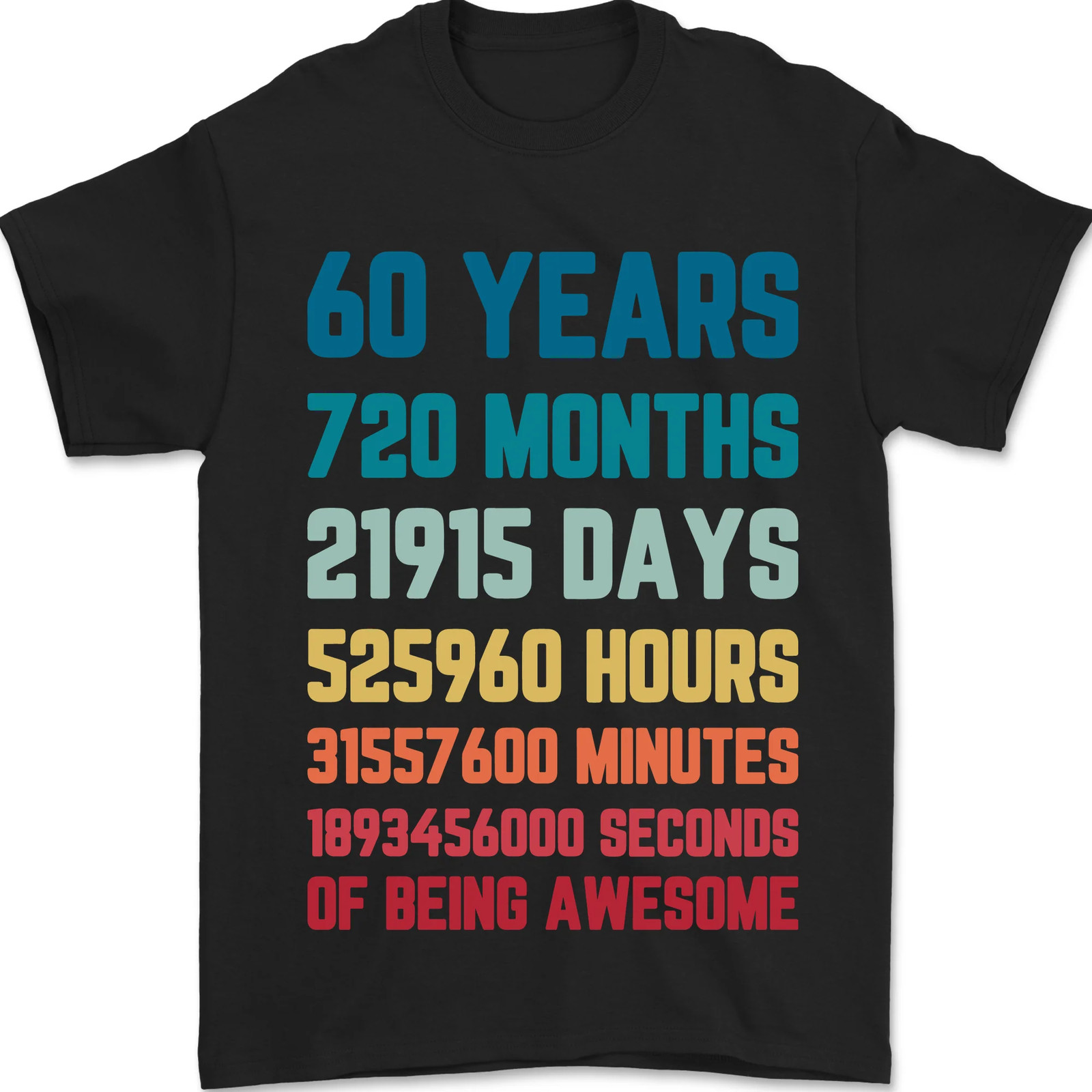 60th Birthday Funny 60 Year Old Gift Present For Him Her Funny Rude