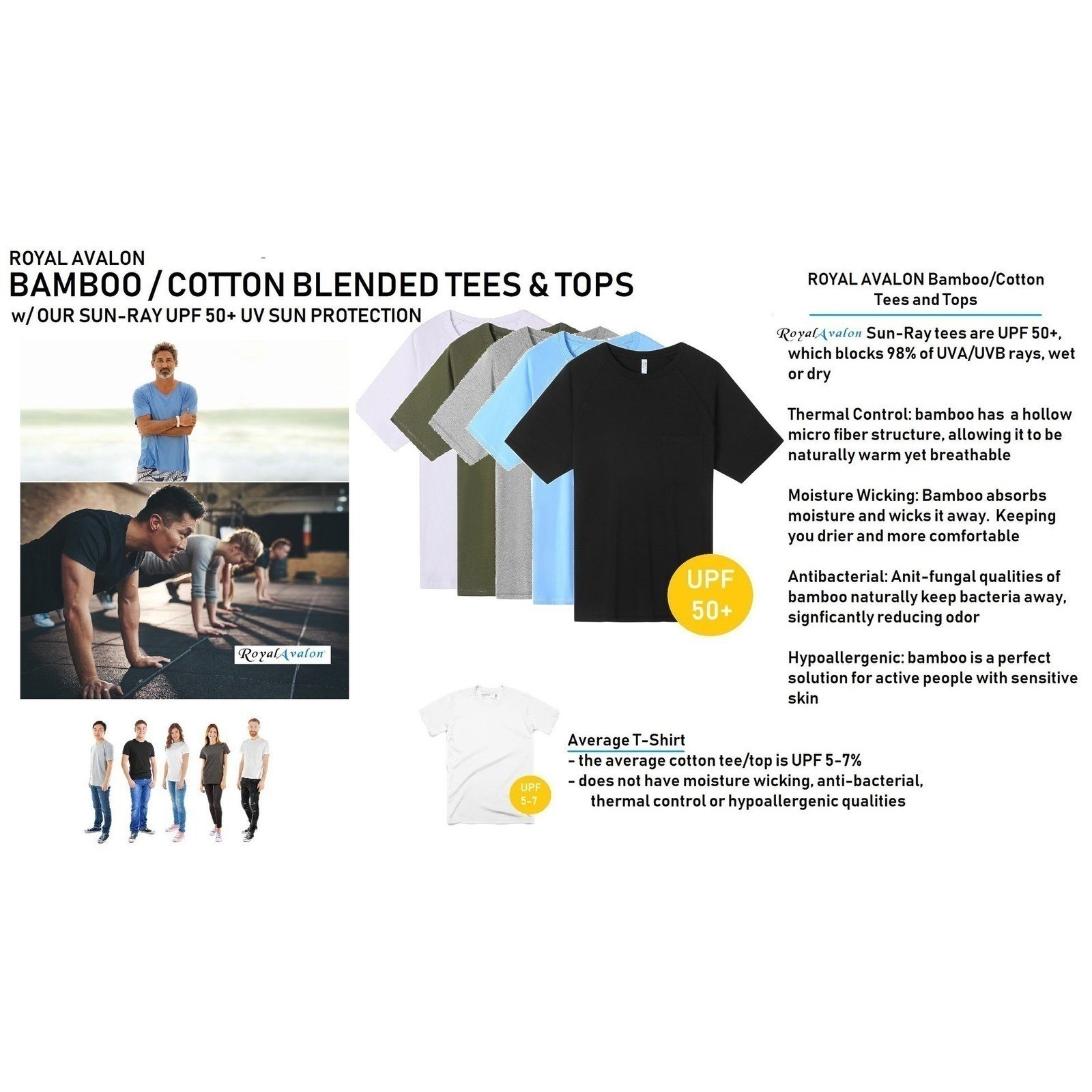 Royal Avalon Mens XL Bamboo Cotton UPF 50+ Sun Protection T-Shirt Sky Blue