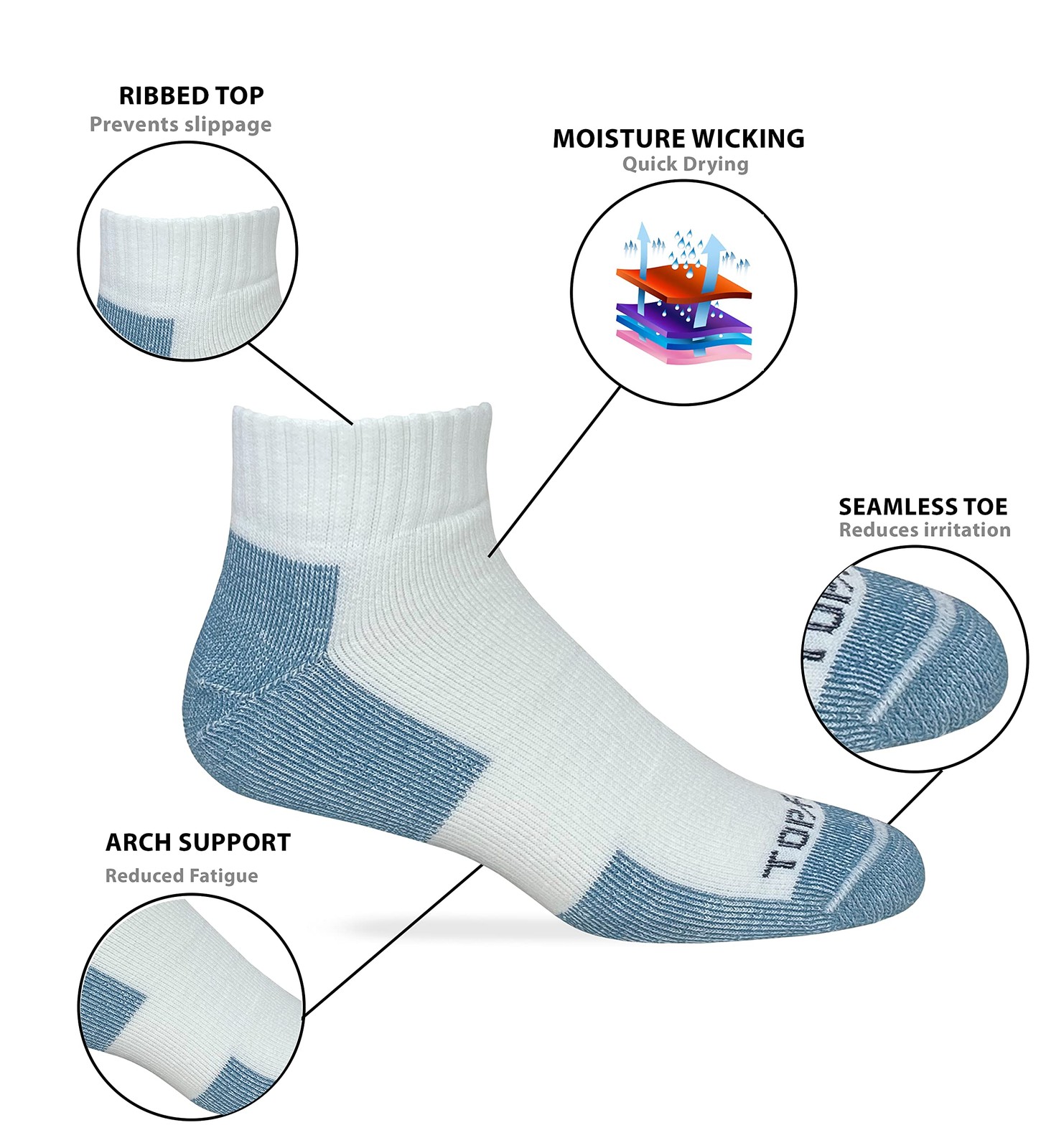 Mens Moisture Wicking Seamless Toe Quarter Sport Socks Athletic Hosiery 3 PCS