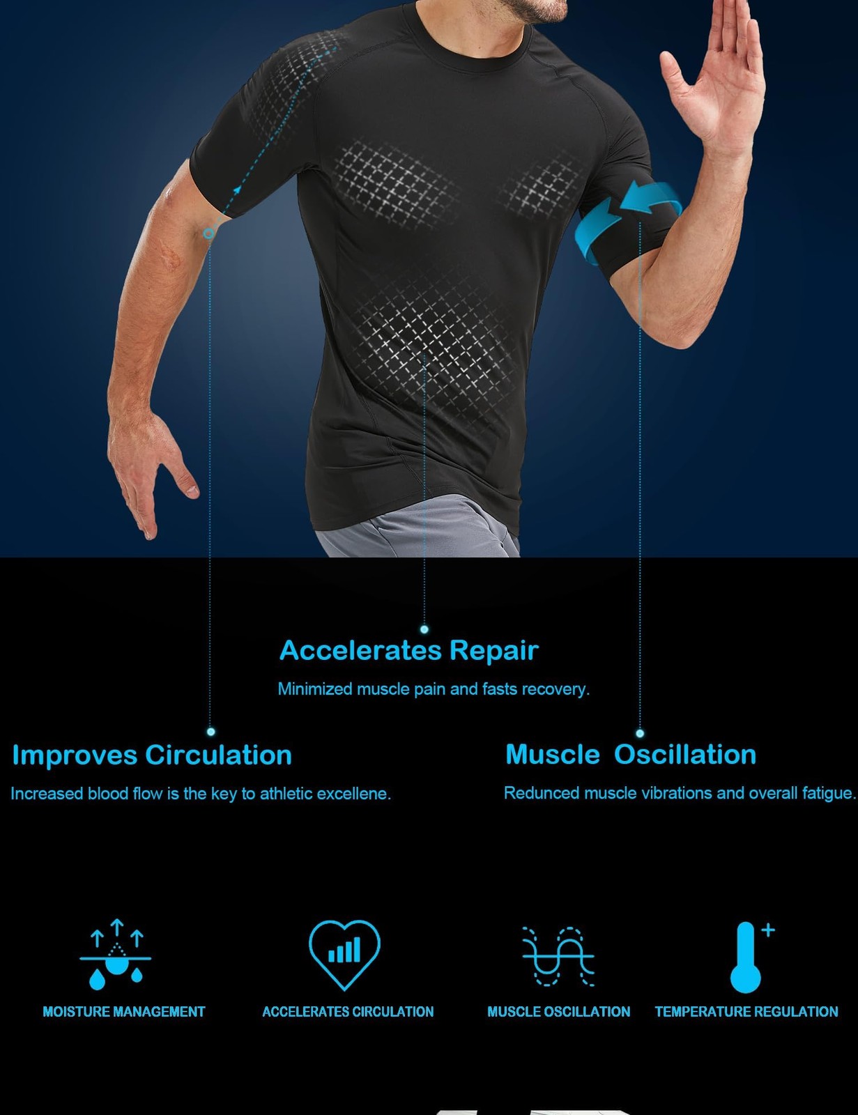 5 Pack Men’s Compression Shirts Short Sleeve Cool Dry Sports Athletic Workout…
