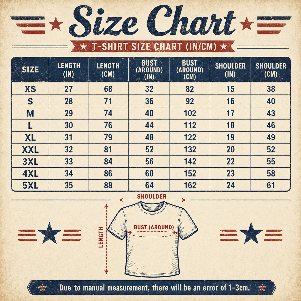 Happy 4th of July to All You Sum-Btches Patriotic T-Shirt Mens