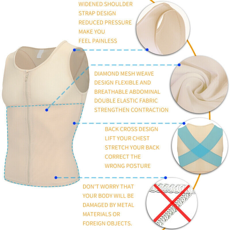 Mens Compression Vest Slimming Body Shaper Tummy Control Gynecomastia Undershirt