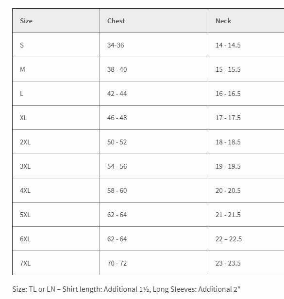 Dickies Men’s Basic T-Shirt Pocket Tee Short Sleeve Light Weight Jersey Cotton